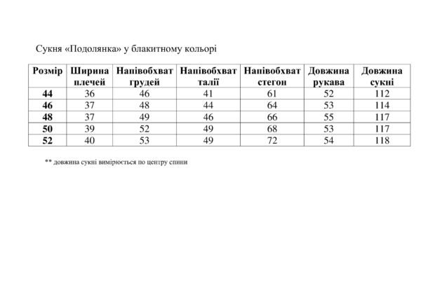 "Подолянка" жіноча сукня-вишиванка у блакитному кольорі - Зображення 2