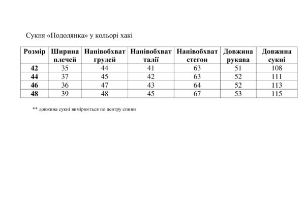 "Подолянка" жіноча сукня-вишиванка у кольорі хакі - Зображення 2