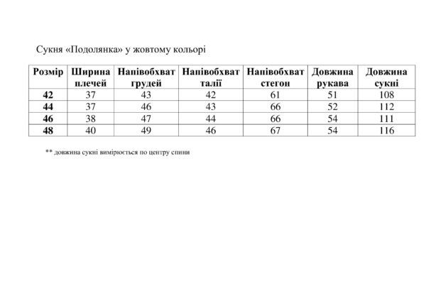 "Подолянка" жіноча сукня-вишиванка у жовтому кольорі - Зображення 2